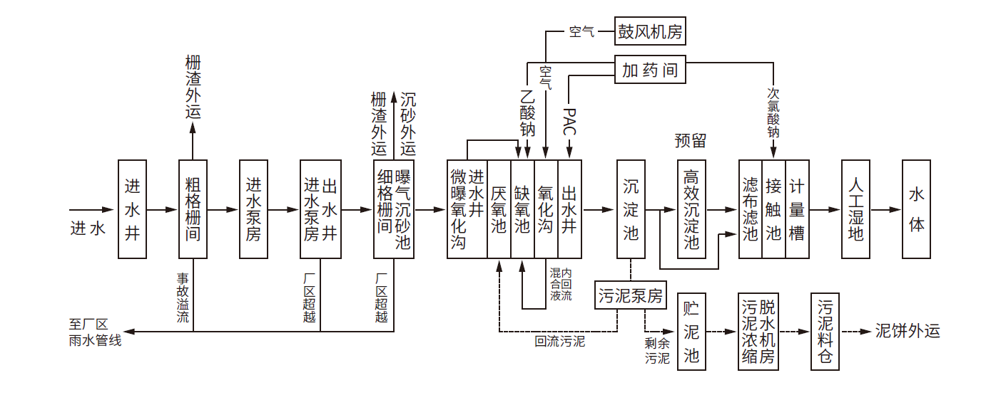yl6809永利(中国游)官方网站